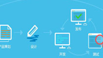 微信公众号注册申请怎么注册及流程